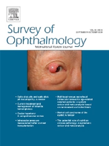 Survey of Ophthalmology