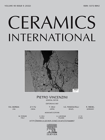 Ceramics International